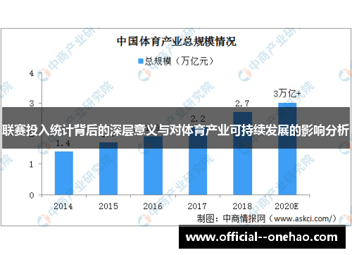 联赛投入统计背后的深层意义与对体育产业可持续发展的影响分析