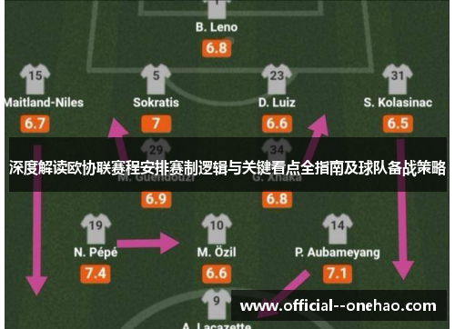 深度解读欧协联赛程安排赛制逻辑与关键看点全指南及球队备战策略