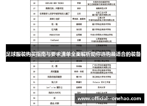 足球服装购买指南与要求清单全面解析助你选购最适合的装备