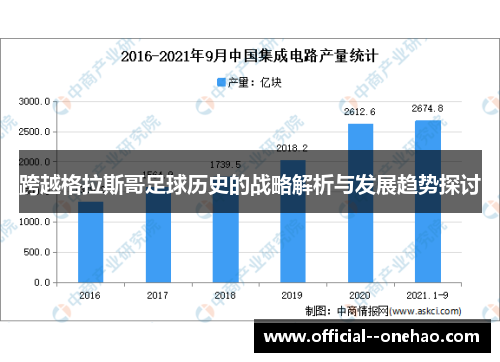 跨越格拉斯哥足球历史的战略解析与发展趋势探讨